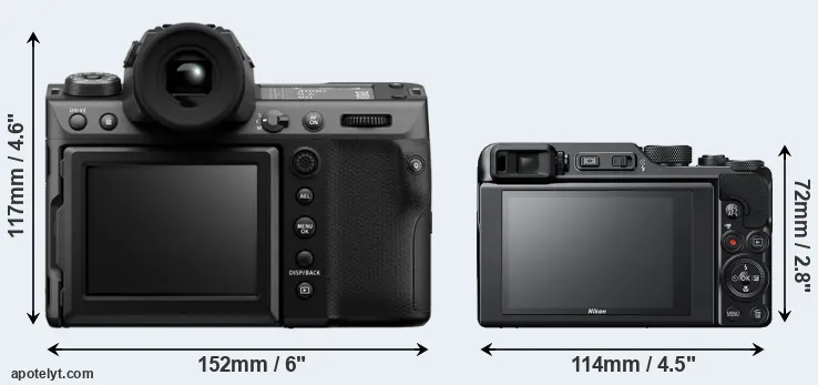 Comparison GFX 100 II or A1000 rear