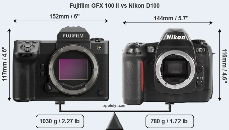 Size Fujifilm GFX 100 II vs Nikon D100