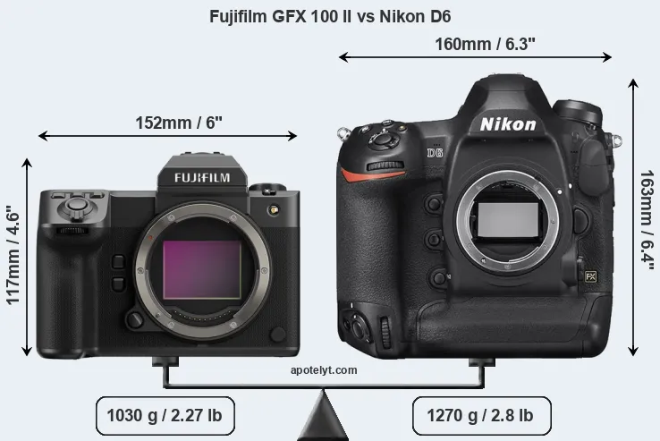 Size Fujifilm GFX 100 II vs Nikon D6