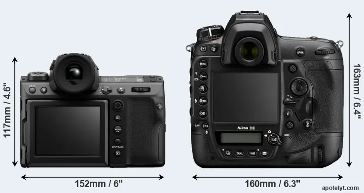 Comparison GFX 100 II or D6 rear