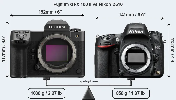Size Fujifilm GFX 100 II vs Nikon D610