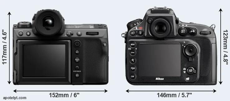 Comparison GFX 100 II or D800 rear