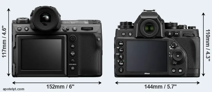 Comparison GFX 100 II or Df rear