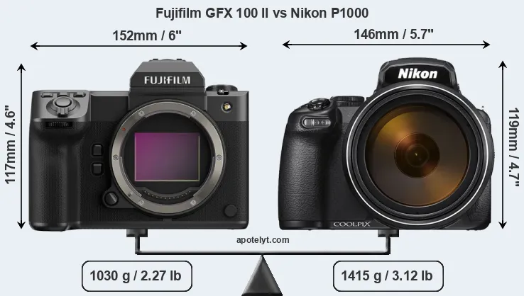 Size Fujifilm GFX 100 II vs Nikon P1000