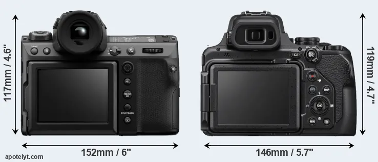 Comparison GFX 100 II or P1000 rear