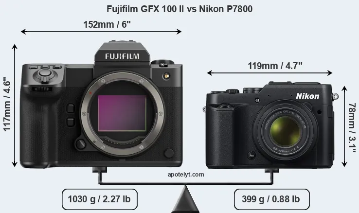Size Fujifilm GFX 100 II vs Nikon P7800