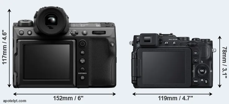 Comparison GFX 100 II or P7800 rear