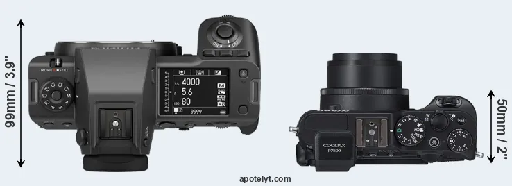 Compare GFX 100 II versus P7800 top