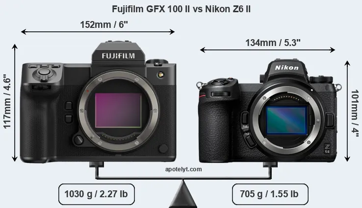 Size Fujifilm GFX 100 II vs Nikon Z6 II