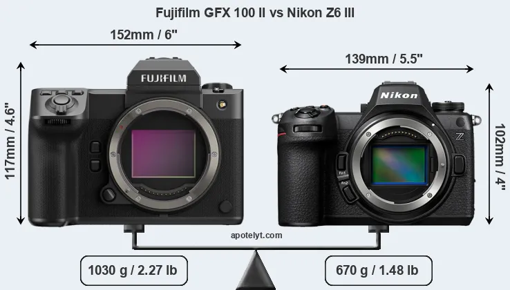Size Fujifilm GFX 100 II vs Nikon Z6 III