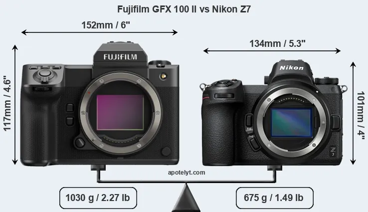 Size Fujifilm GFX 100 II vs Nikon Z7