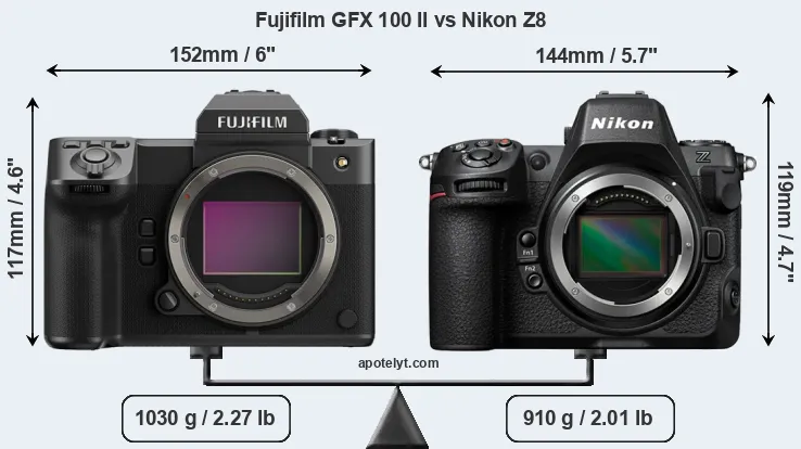 Size Fujifilm GFX 100 II vs Nikon Z8