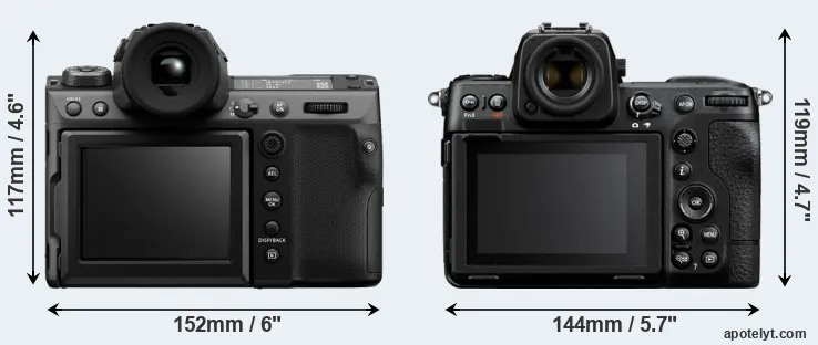 Comparison GFX 100 II or Z8 rear