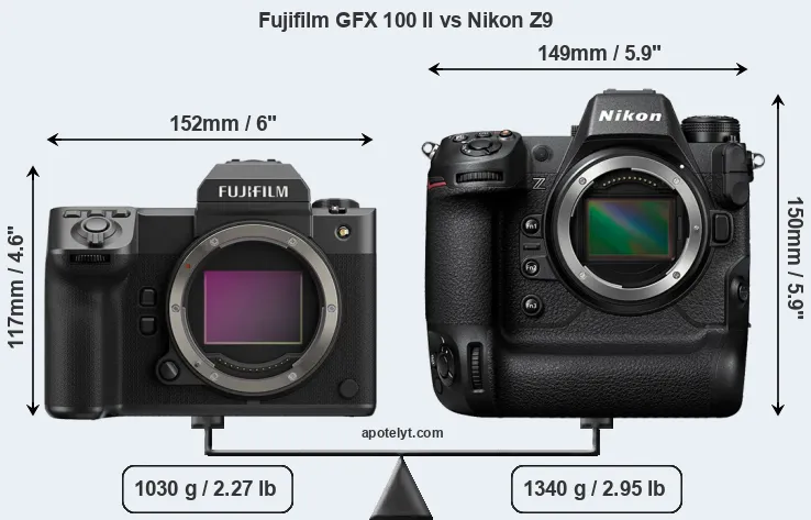 Size Fujifilm GFX 100 II vs Nikon Z9