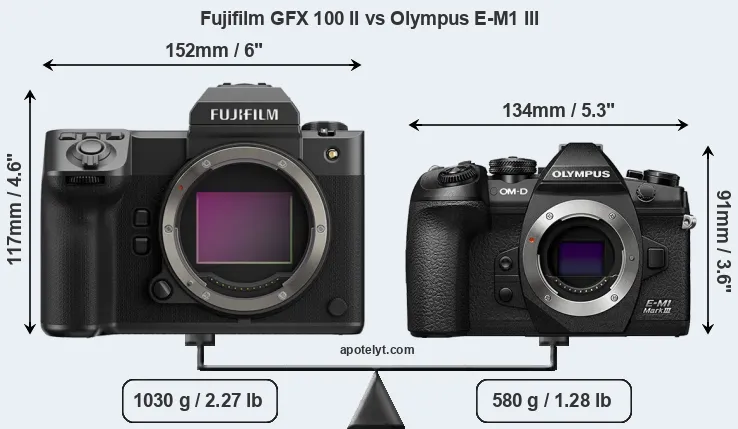 Size Fujifilm GFX 100 II vs Olympus E-M1 III