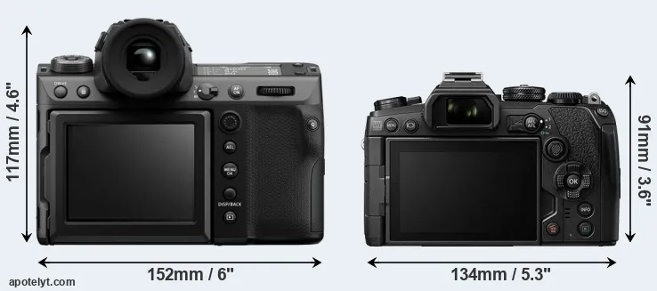 Comparison GFX 100 II or E-M1 III rear