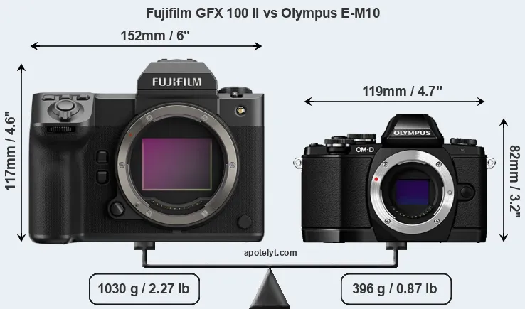 Size Fujifilm GFX 100 II vs Olympus E-M10