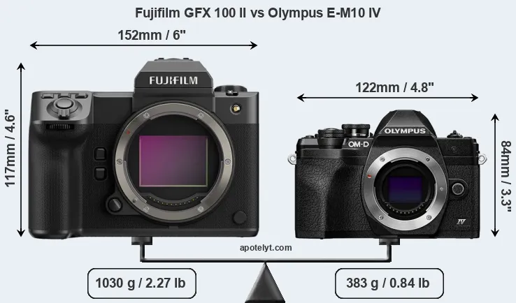 Size Fujifilm GFX 100 II vs Olympus E-M10 IV