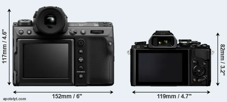 Comparison GFX 100 II or E-M10 rear