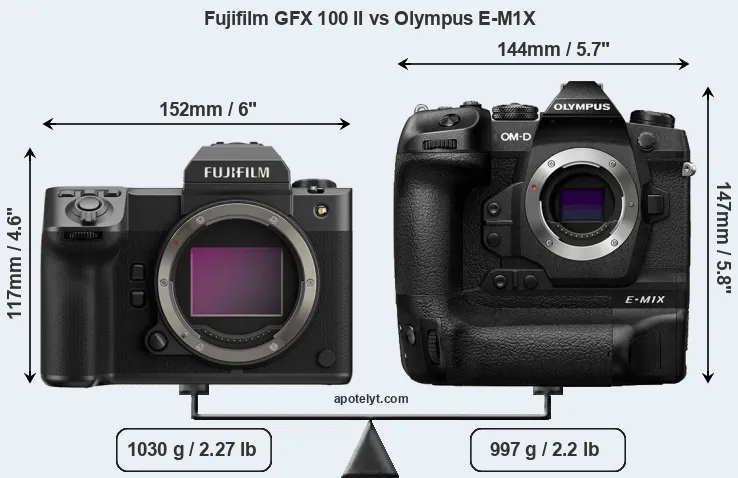 Size Fujifilm GFX 100 II vs Olympus E-M1X