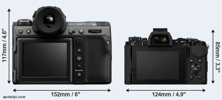 Comparison GFX 100 II or E-M5 II rear