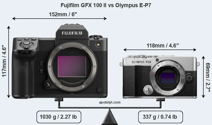 Size Fujifilm GFX 100 II vs Olympus E-P7