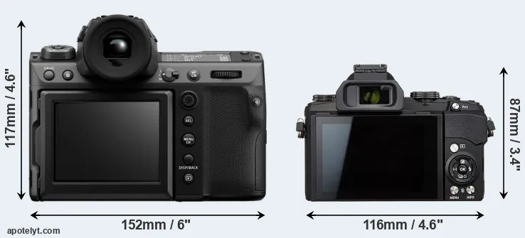 Comparison GFX 100 II or Stylus 1s rear