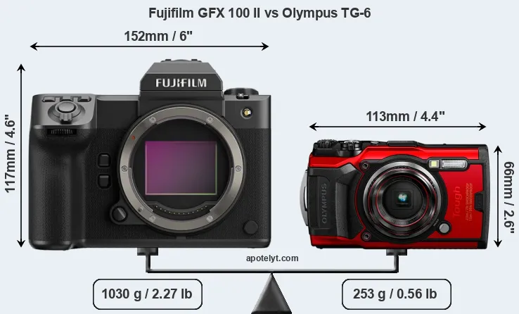 Size Fujifilm GFX 100 II vs Olympus TG-6