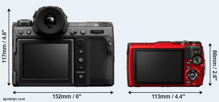 Comparison GFX 100 II or TG-6 rear
