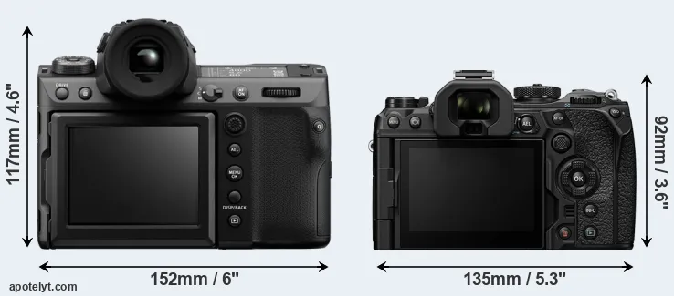 Comparison GFX 100 II or OM-1 II rear