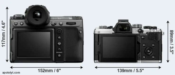 Comparison GFX 100 II or OM-3 rear