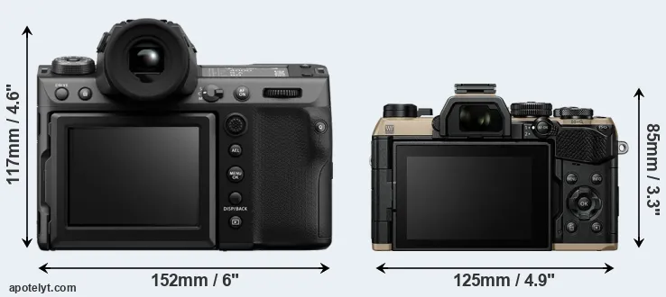 Comparison GFX 100 II or OM-5 II rear