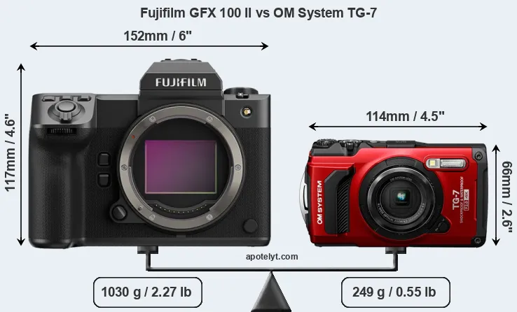 Size Fujifilm GFX 100 II vs OM System TG-7