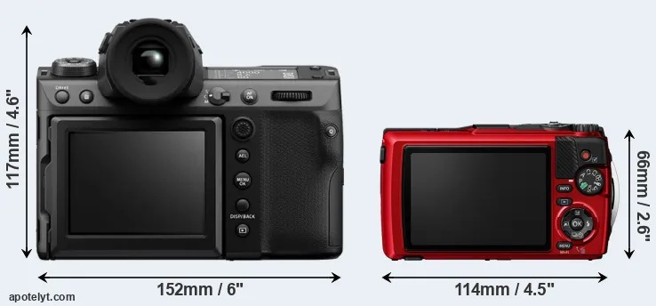 Comparison GFX 100 II or TG-7 rear