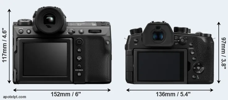 Comparison GFX 100 II or FZ1000 II rear