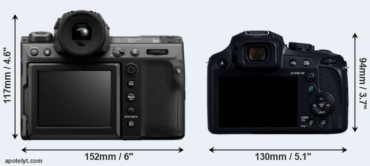 Comparison GFX 100 II or FZ82D rear
