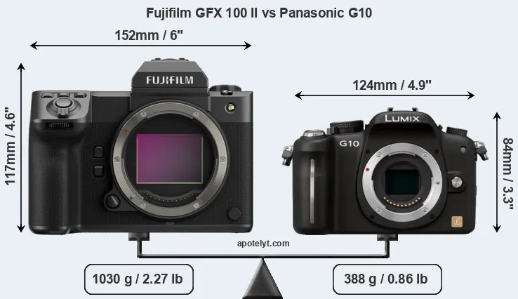 Size Fujifilm GFX 100 II vs Panasonic G10