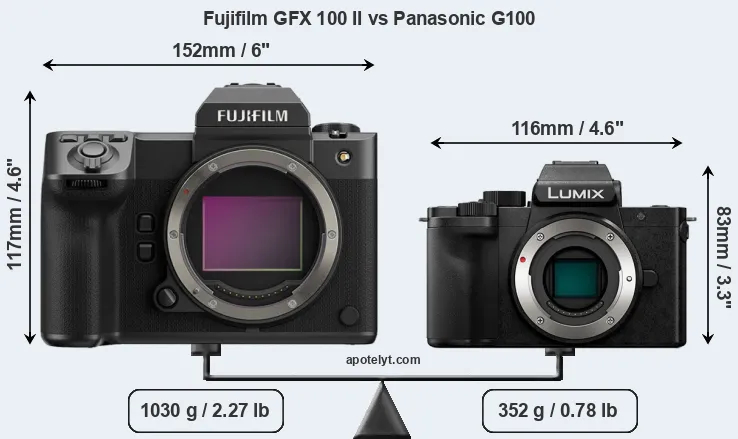 Size Fujifilm GFX 100 II vs Panasonic G100