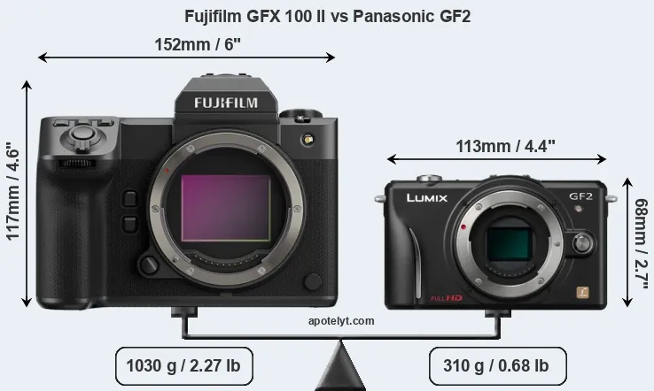 Size Fujifilm GFX 100 II vs Panasonic GF2