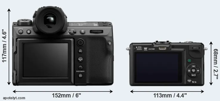 Comparison GFX 100 II or GF2 rear