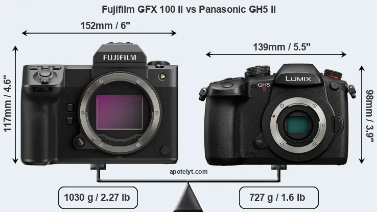 Size Fujifilm GFX 100 II vs Panasonic GH5 II