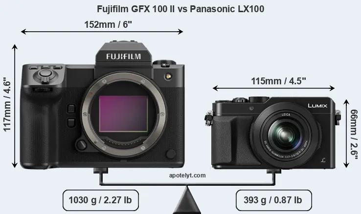 Size Fujifilm GFX 100 II vs Panasonic LX100