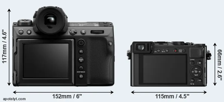 Comparison GFX 100 II or LX100 rear