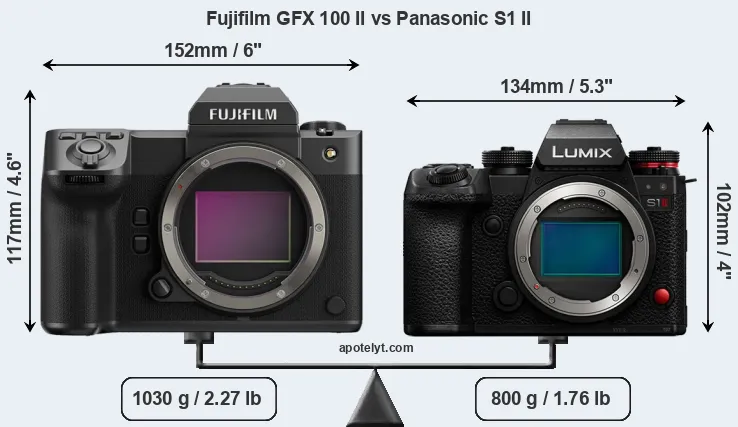 Size Fujifilm GFX 100 II vs Panasonic S1 II