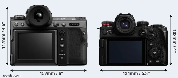 Comparison GFX 100 II or S1 II rear
