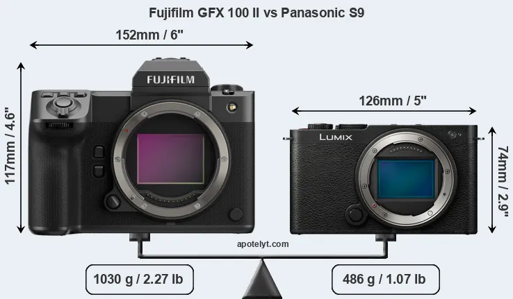 Size Fujifilm GFX 100 II vs Panasonic S9