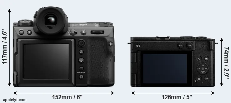 Comparison GFX 100 II or S9 rear