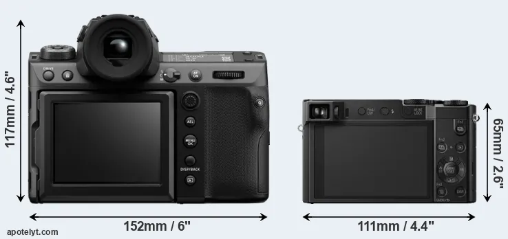 Comparison GFX 100 II or TZ100 rear