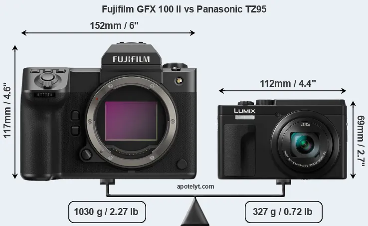 Size Fujifilm GFX 100 II vs Panasonic TZ95