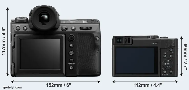 Comparison GFX 100 II or TZ95 rear